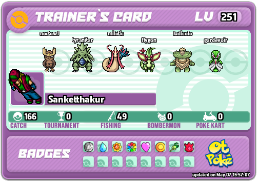 Sanketthakur Card otPokemon.com