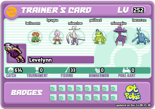 Levelynn Card otPokemon.com