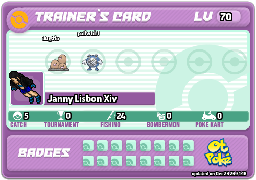 Janny Lisbon Xiv Card otPokemon.com