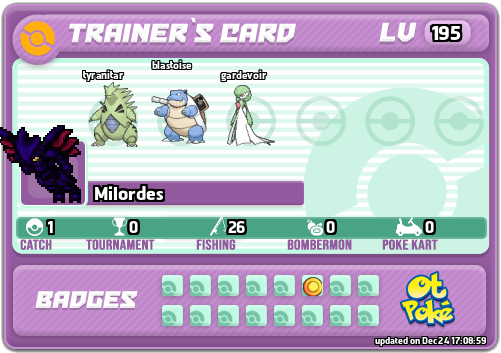 Milordes Card otPokemon.com