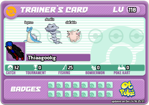 Thiaagookg Card otPokemon.com