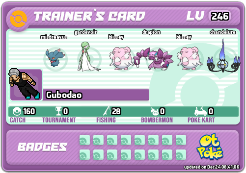 Gubodao Card otPokemon.com