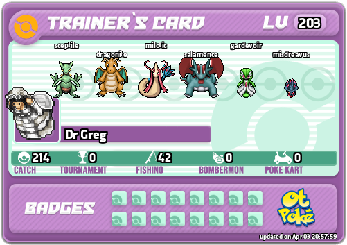 Dr Greg Card otPokemon.com