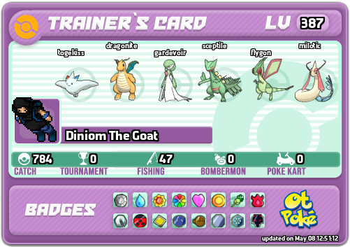 Diniom The Goat Card otPokemon.com