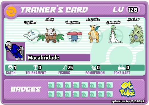 Macabridade Card otPokemon.com