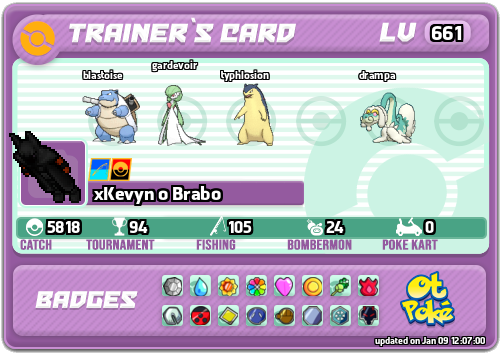 xKevyn o Brabo Card otPokemon.com