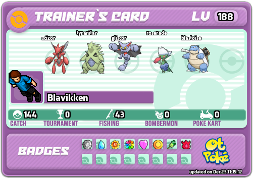 Blavikken Card otPokemon.com