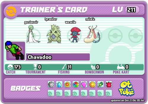 Chavadoo Card otPokemon.com