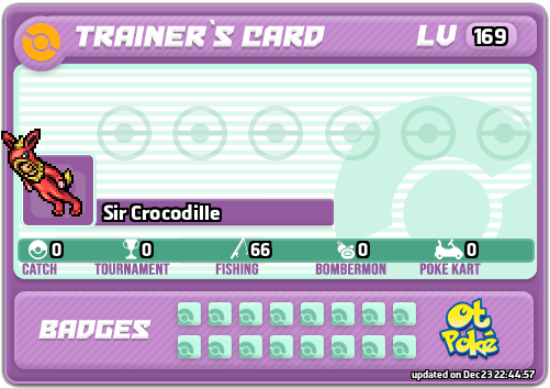 Sir Crocodille Card otPokemon.com