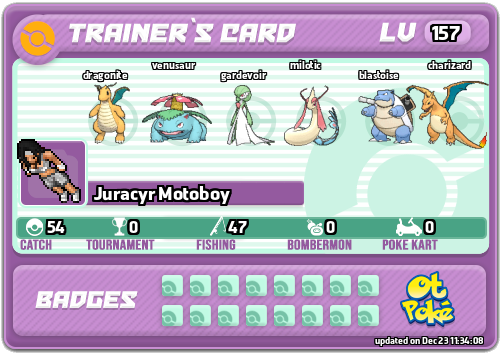 Juracyr Motoboy Card otPokemon.com