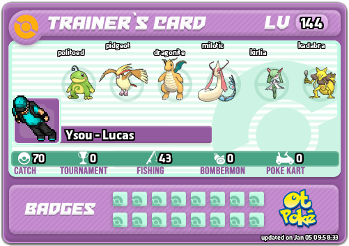 Ysou - Lucas Card otPokemon.com