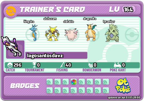 Iagosantosdavz Card otPokemon.com